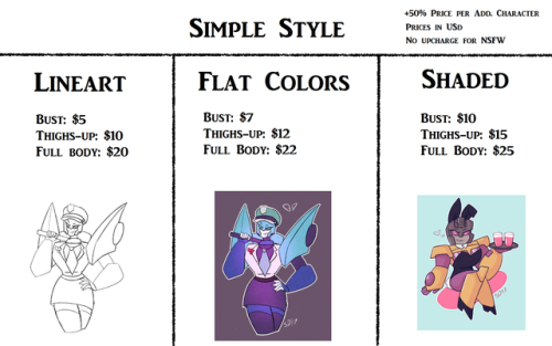 I Made A More Detailed Post About This! Prices Haven’t Really Changed, Just Been Updated For Clarity