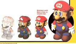 suppermariobroth:Showcase of the different stages of the creation of a Super Mario RPG render, from the British Super Play magazine.