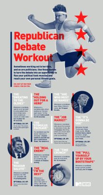 mtvnews:  sweat out your political fever with our gop debate workout&gt;&gt;💪💪💪