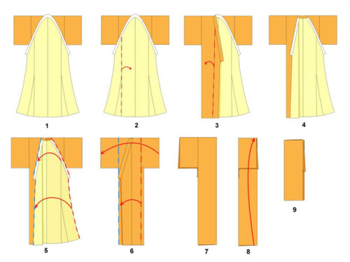 How to fold your kimono– very important to keep it absolutely flat and crisp while in storage!