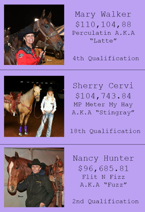 NFR eve 2015 ladies!  Here’s the very basic need to know of this year’s top competitors.  I may have