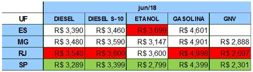 SAIUU BIKE NUTALLO BRASIL NOVO JOGO DE BIKES REBAIXADAS PRA