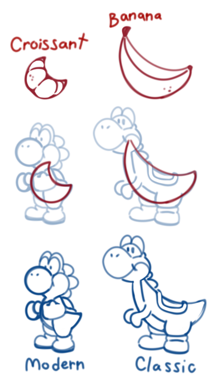 Hi Sig , Uh, Any Tips On Drawing Yoshi ? I Would Like To Start Drawing Him Eventually, And You're The