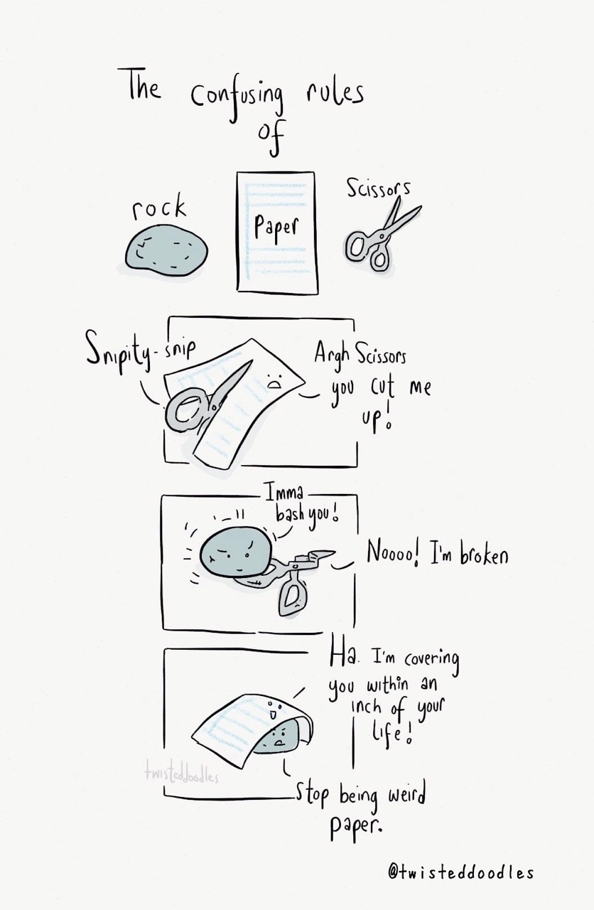 Rock paper scissors : r/tumblr