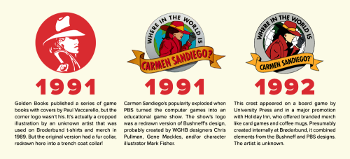 The Evolution Of Carmen’s Crest Carmen Sandiego’s first showed up 35 years ago today in 