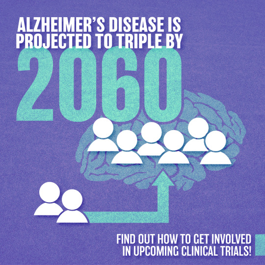 Alzheimer's Disease is projected to triple by 2060