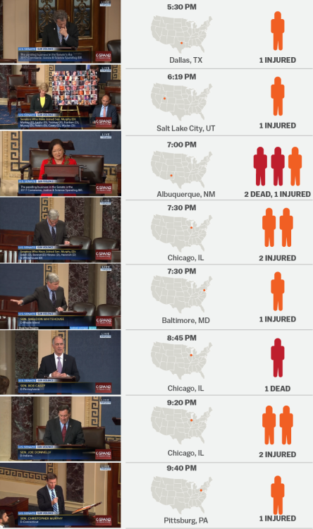 Porn photo vox:  During the 15-hour Senate filibuster