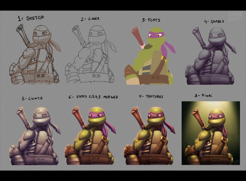 javierburgosartblog: 1. Sketch: This one is not the first sketch I did, its a cleaned one. Once Im h