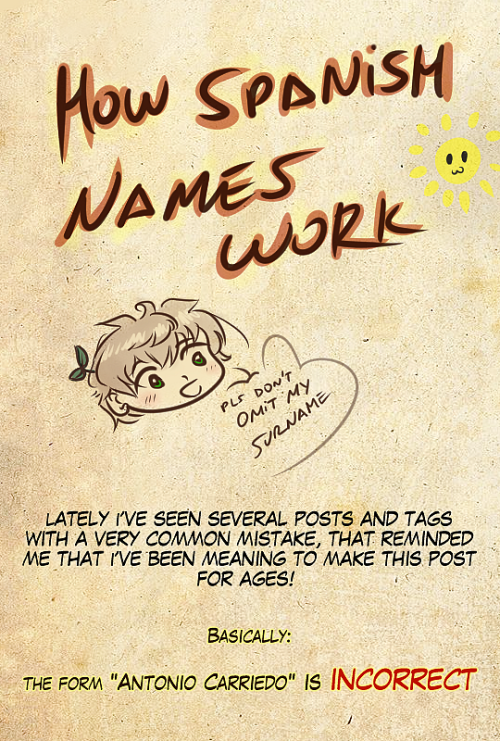 Made For My Embassy Duties With @hetaliafandomhub And Because I Keep Seeing “Antonio Carriedo” In