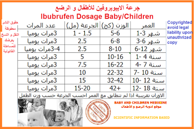 بروفين للاطفال