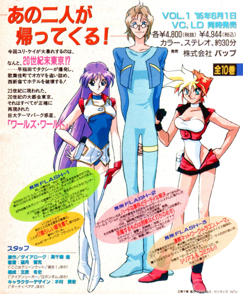 Sex animarchive:    Animage (04/1995) -  Dirty pictures