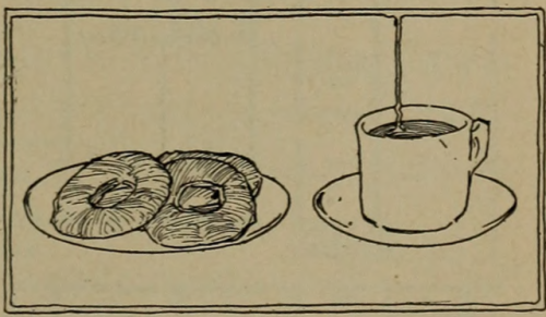nemfrog:Three pastries and a cup of coffee. The people’s health. 1915. 