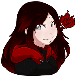 Cheshirecatsmile37Art:  Ruby Rose Based Off Of Chris’s Post About The Rwby Girls