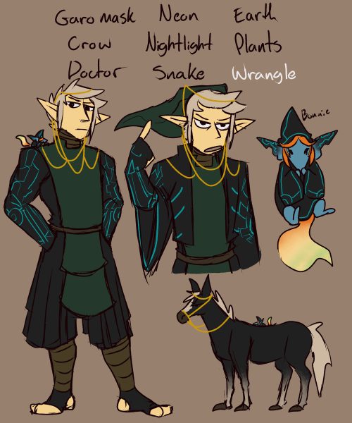 So What If I Made All These Link OCs And Didn't Know What To Do With Them, So I Decided To Make Them