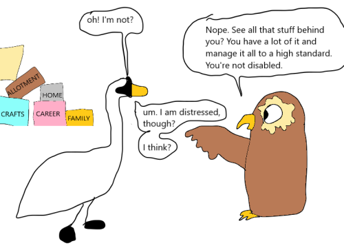 (Part One Of Swan Comic About The Yearning! This One Is A Little Autobiographical But It Was At The Top