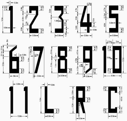 Airports use a specialized font to number their runways. It&rsquo;s highly geometric, which eliminat