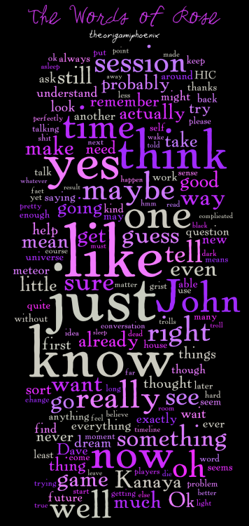 theorigamiphoenix:A TL;DR:John and Jade talk a lot like each other: look carefully. His most distinc