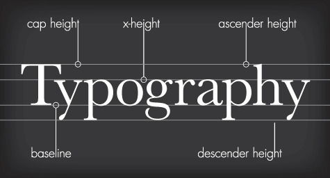 How typefaces influence perception and persuasion