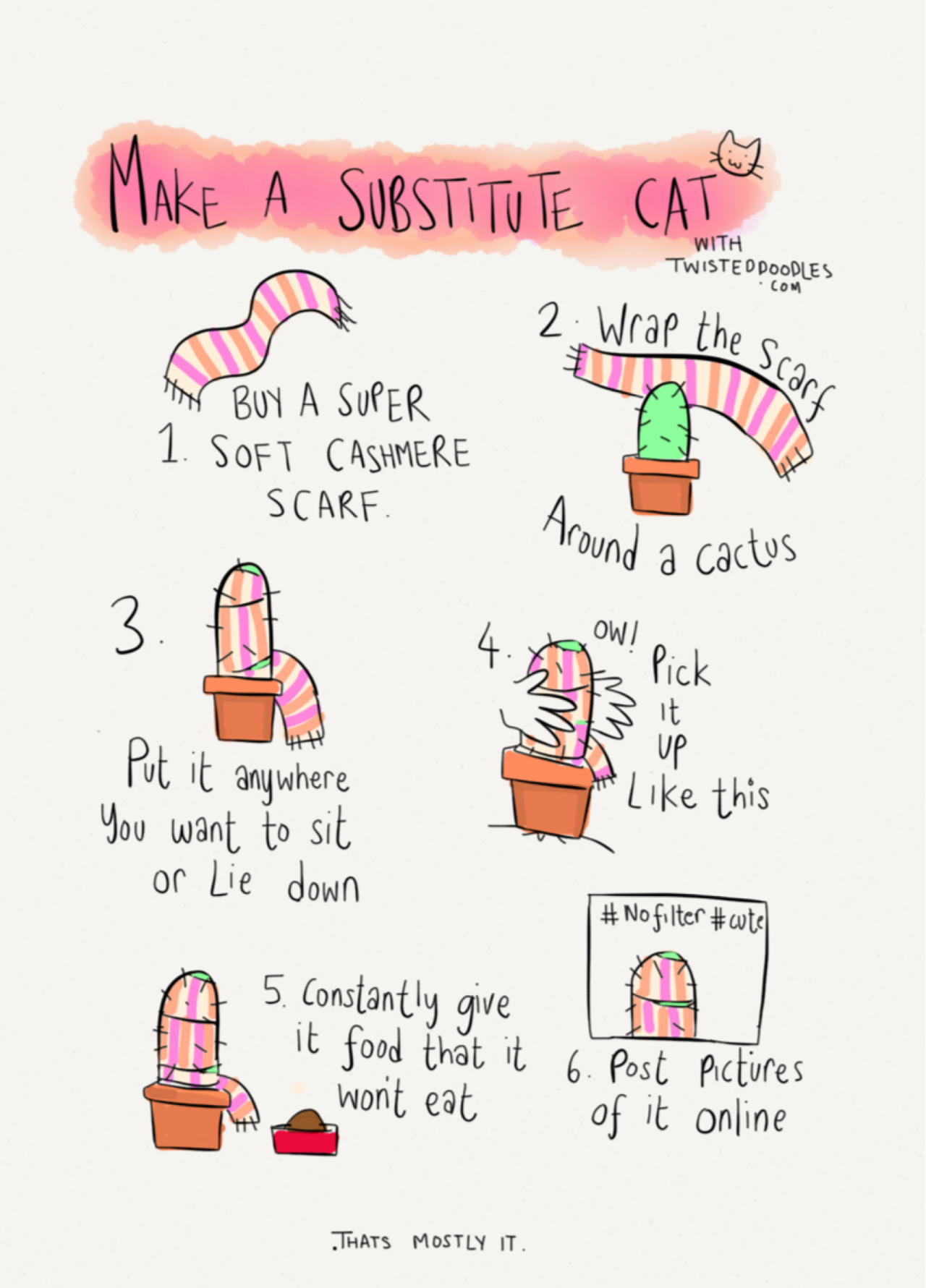 twisteddoodles:  How to make a cat for National Cat Day! 