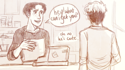 lalondite:  jean tries out a different coffee