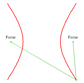 beben-eleben:  25 Gifs That Teach You Math Concepts Better Than Your Teacher Did