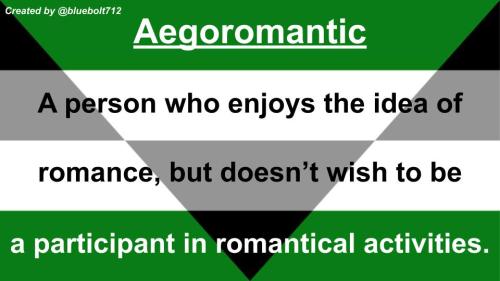 achillean-kartoffel:Aromantic spectrum definition graphics created by me. Feel free to share and use