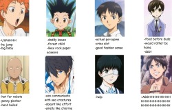 tsukidaisy:  tag youself as an anime protagonist