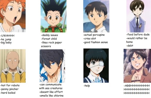 tsukidaisy:tag youself as an anime protagonist