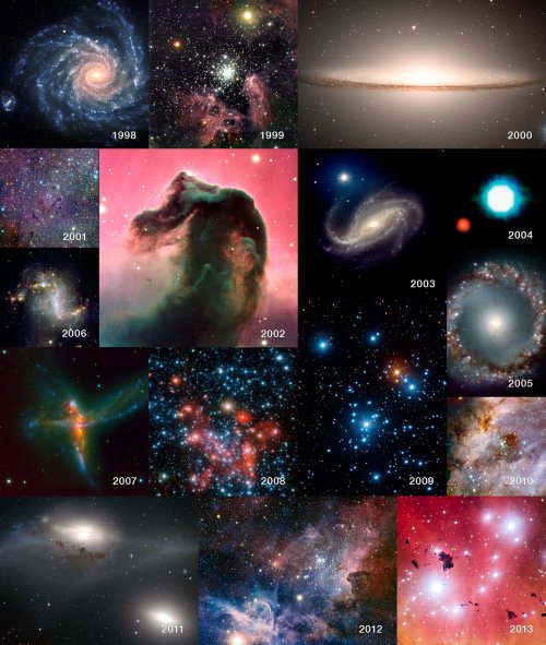 astrodidact:     From IFLS/FB: Happy birthday to the Very Large Telescope! The VLT is fifteen years old this month. This collage shows one image for each year since it started surveying the universe. Data gathered from the VLT has led to an average of