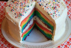 im-horngry:  Vegan Rainbow Cake - As Requested! X