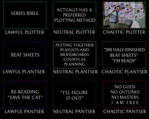 tag yourself i’m chaotic plantser