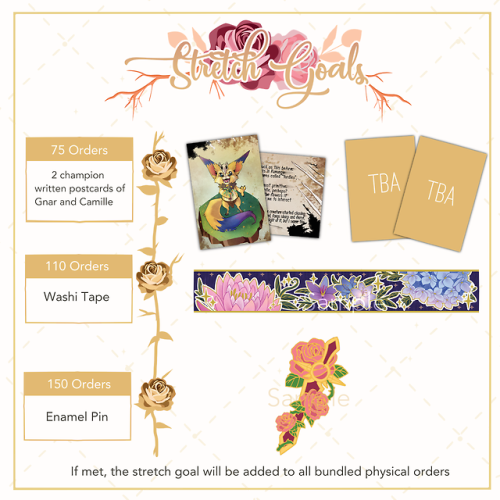 leagueofzines: PREORDERS ARE NOW OPEN FROM AUGUST 27 TO SEPTEMBER 27! Rosaria is a flower-themed Lea