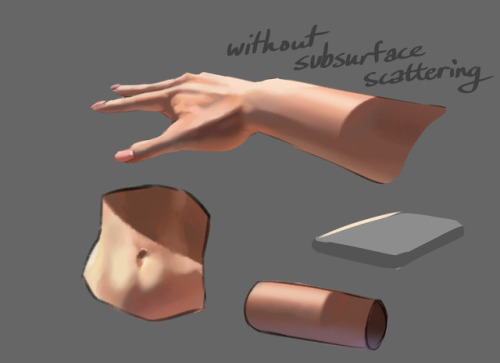 eu03:Brief pictorial on subsurface scattering. It only really shows up from very strong perpendicula