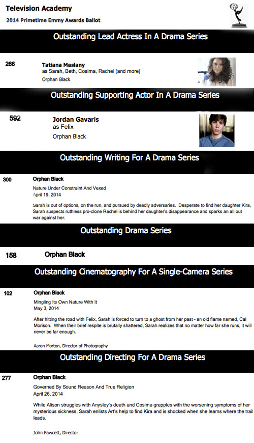 cloneinstitute:   Orphan Black has eight spots in the  2014 Primetime Emmys Nominating