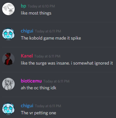 The server (unintentionally) is currently kobold discussion.rip.