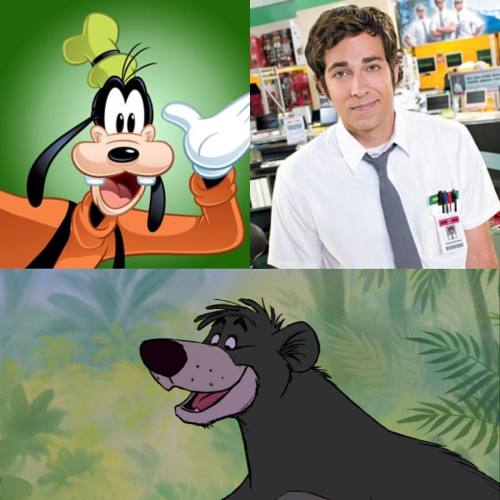 Did the #meinthreecharacters thing. Think it’s fairly accurate. #Goofy #Baloo #JungleBook #Chu