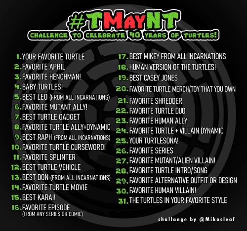 Day7: Best Turtle Gadget