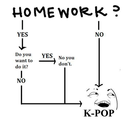 love-on-top-oppa:  XD So true 