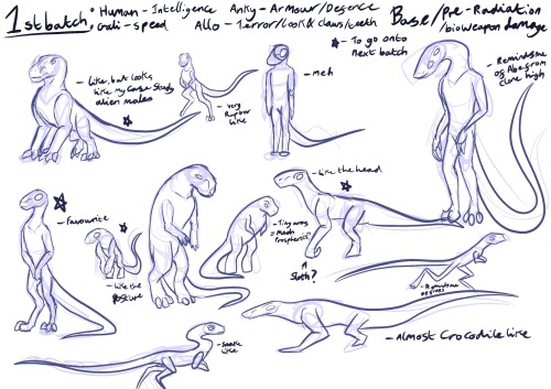 The Second Part Of Module 401 Character Design