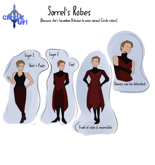 feeshies:This is more for my benefit, but I thought I’d share the Circle robe redesigns I used for m