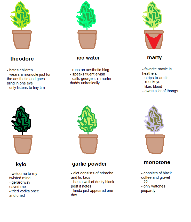 greasyfrank:  tag yourself im theodore and marty