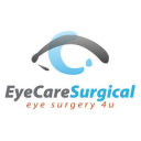 Eye surgeon in London — Dry Eyes Symptoms and Cause