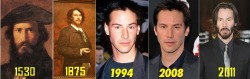 collegehumor:  Keanu Reeves Throughout History Five centuries strong and hasn’t aged a day. 