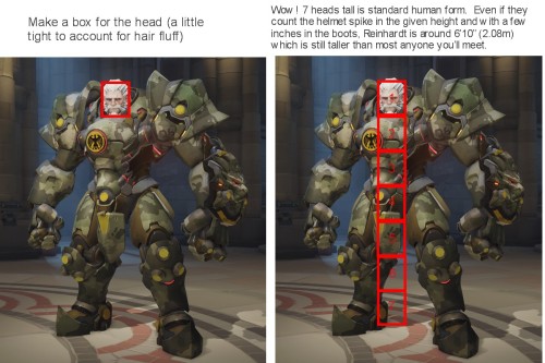 sevvina:  Deconstructing Reinhardt (aka: what’s up with those gorilla arms???) 