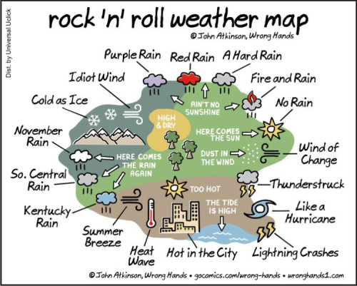 ollebosse:    Rock ‘N’ Roll Weather Map by John Atkinson on Wrong Hands  