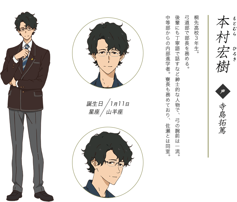 Mirukutii - Tsurune character sheets