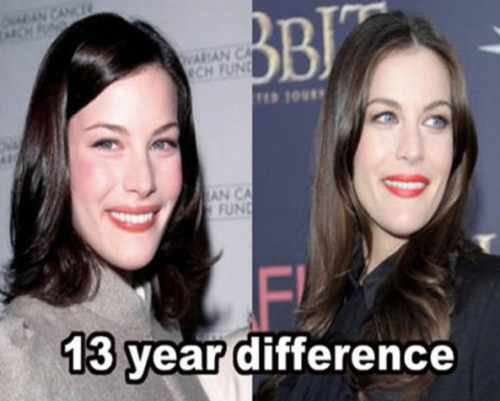 collegehumor:  MORE Celebrities Who Just Don’t Age Stars: They’re Just Like Us, Except Not At All.