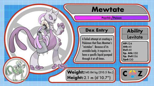 Made Some Fakemon. I Got: