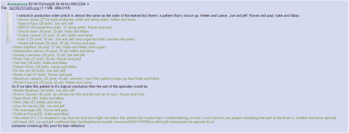 I made this 4chan post spit balling who boards what for unknown episodes and my logic behind it.Ah, cool, this is pretty much my guesses on it too. My prediction of “Maximum Capacity” being Hilary & Katie also came from some precedents