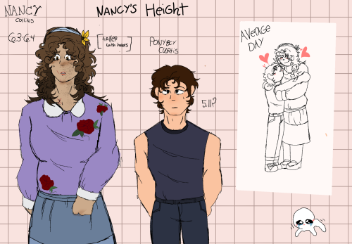 Nancys Height! + Extra Doodle